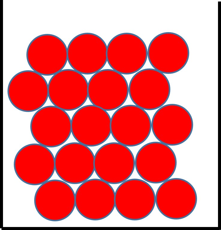 The particle arrangement in a solid
