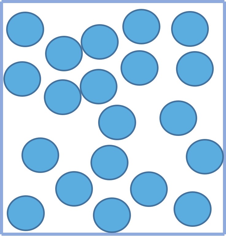 particle arrangement in a gas