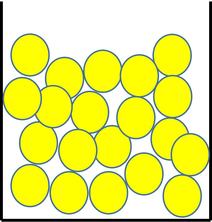 Particle arrangement in a liquid