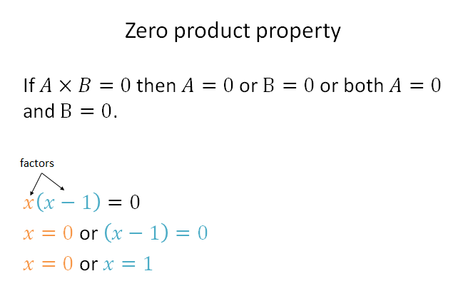 If A times B is equal to zero then A=0 or B=0.