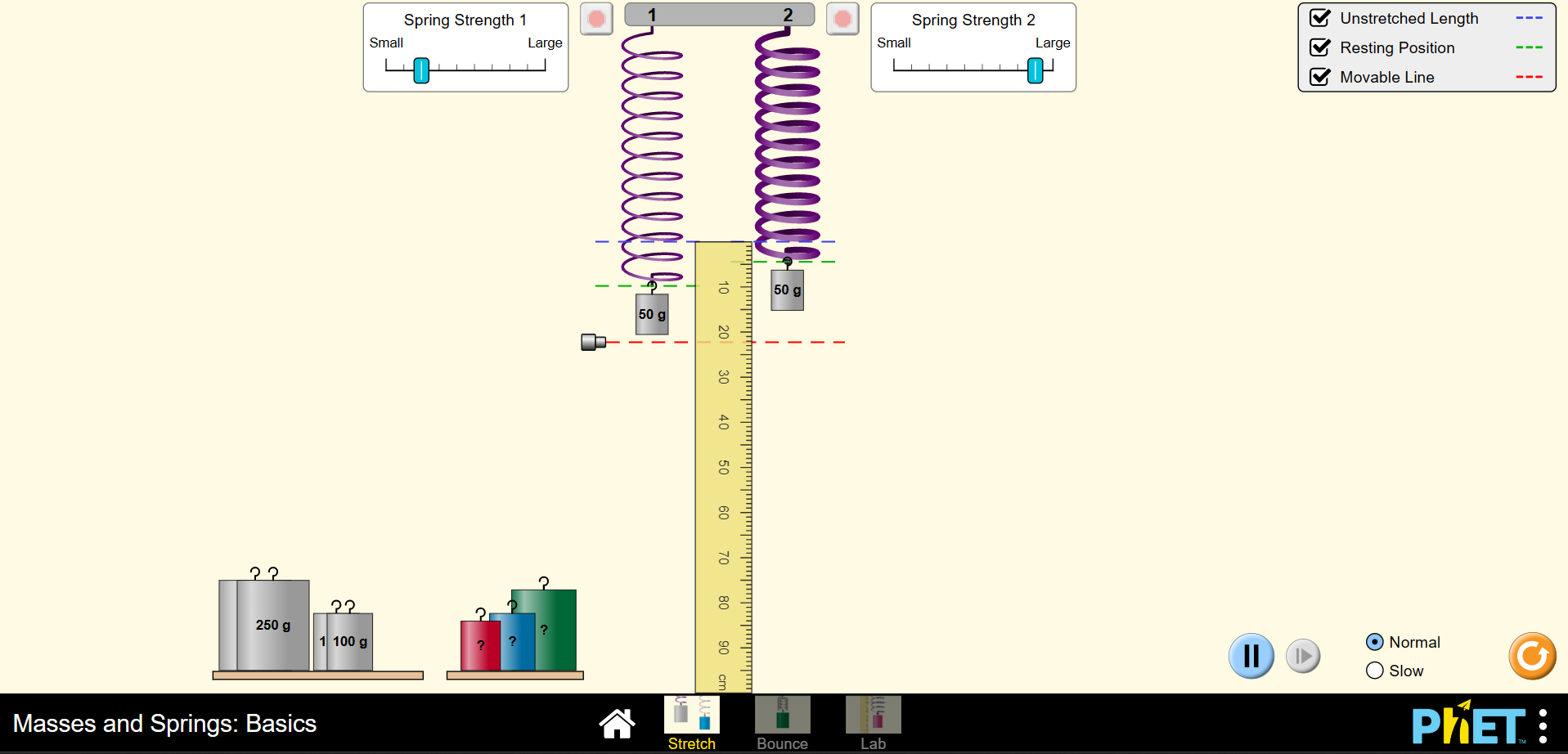 Phet lab for Hookes law