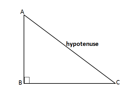 Right-angled triangle ABC