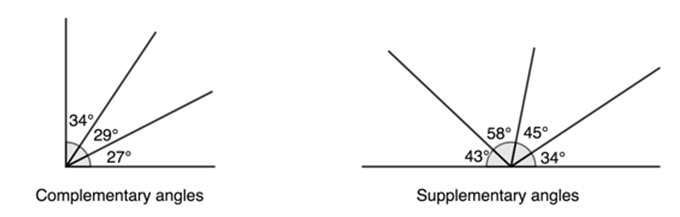 Complementary and Supplementary angles