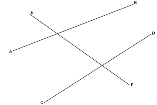 Transversal EF intersecting lines AB and CD.