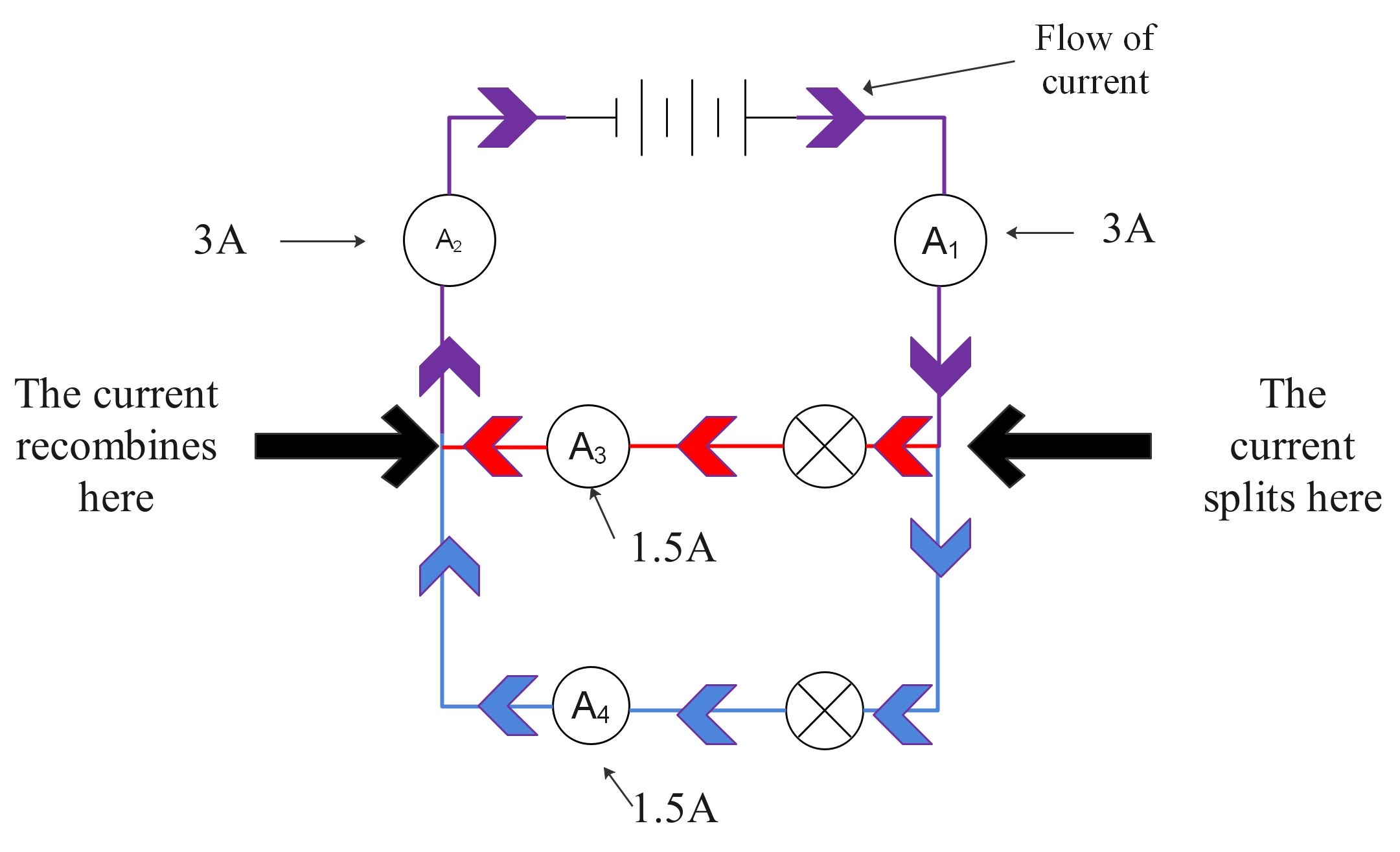 flow of current in a parallel circuit