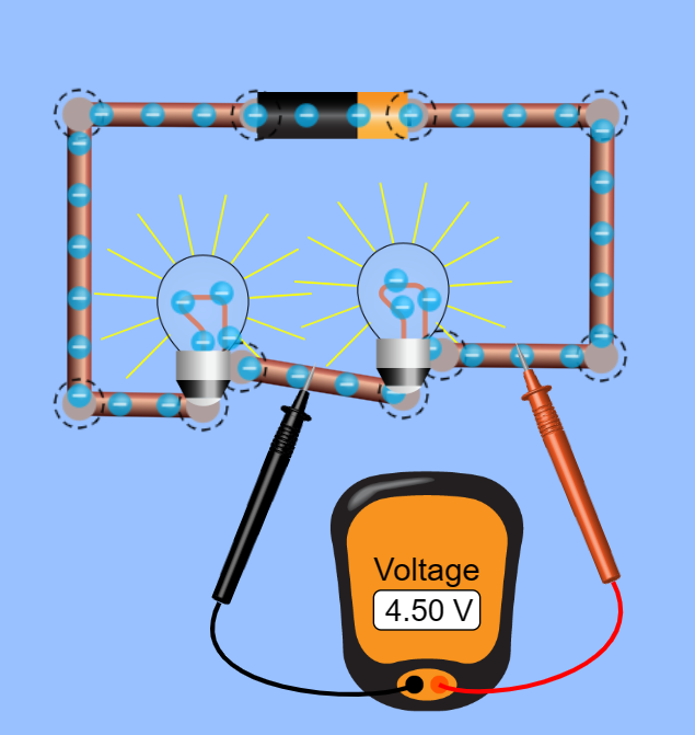 phet screenshot voltage 2