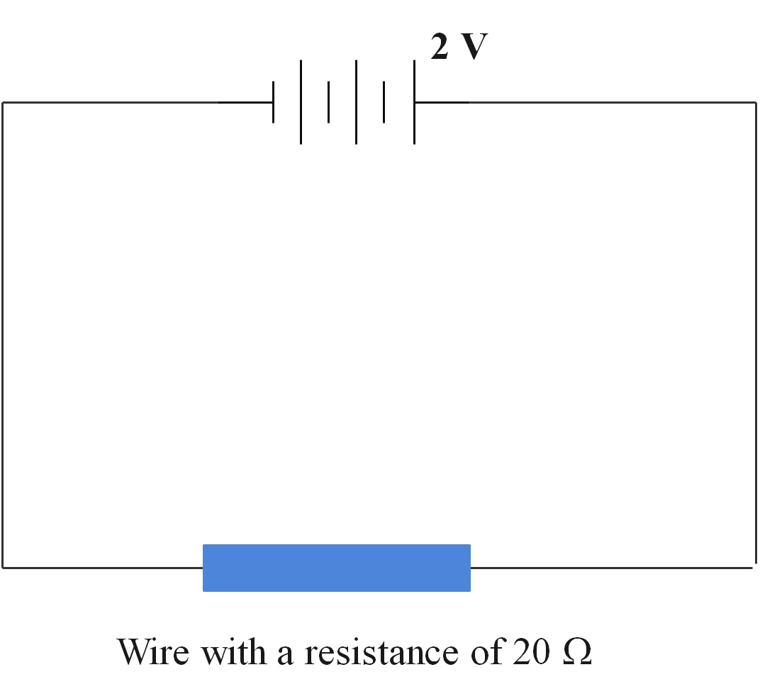 wire resistance