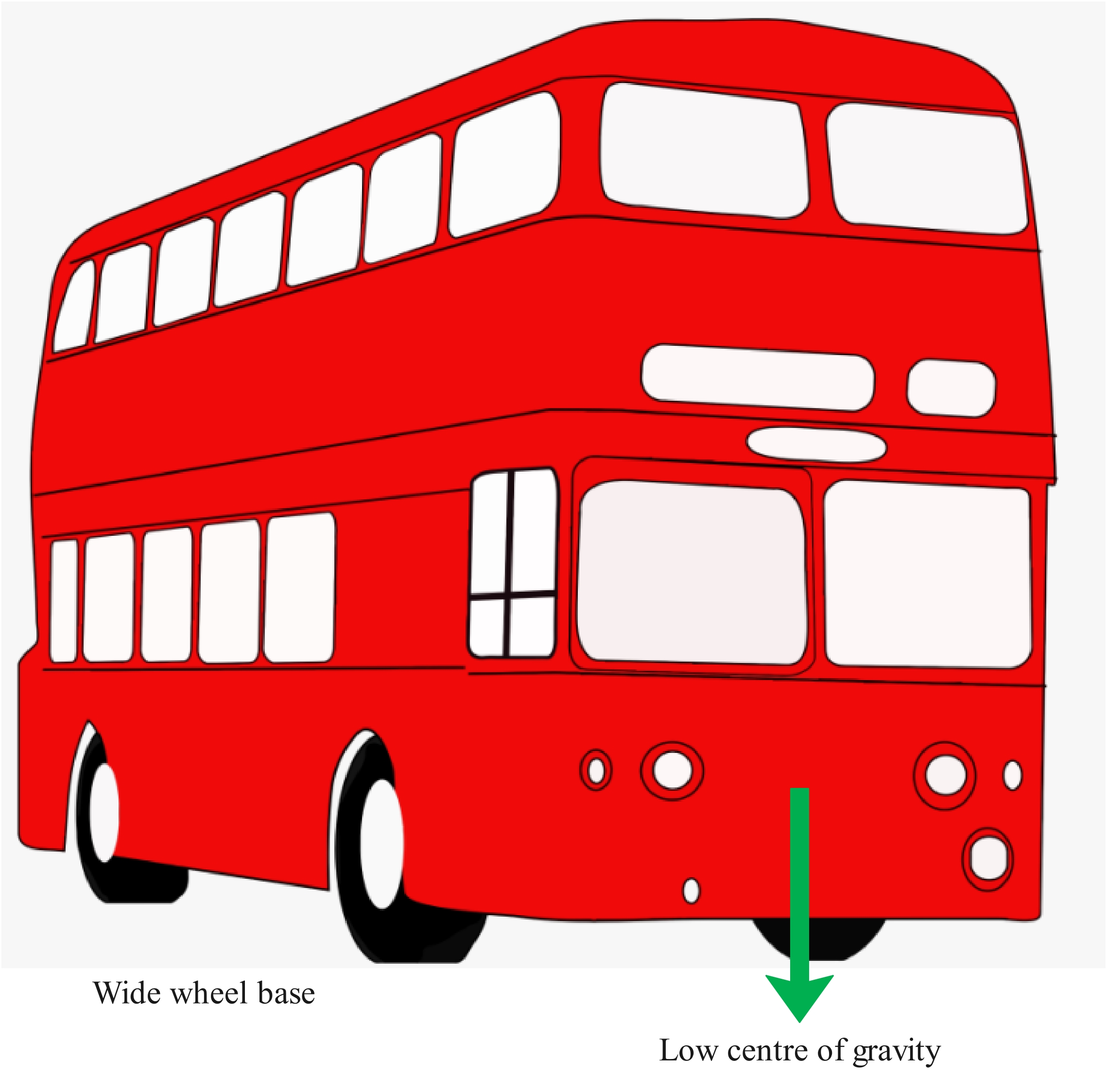 double decker bus