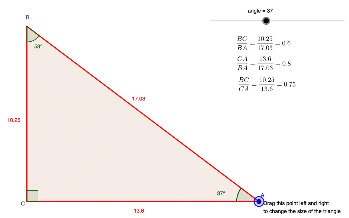 Right Triangle Ratios