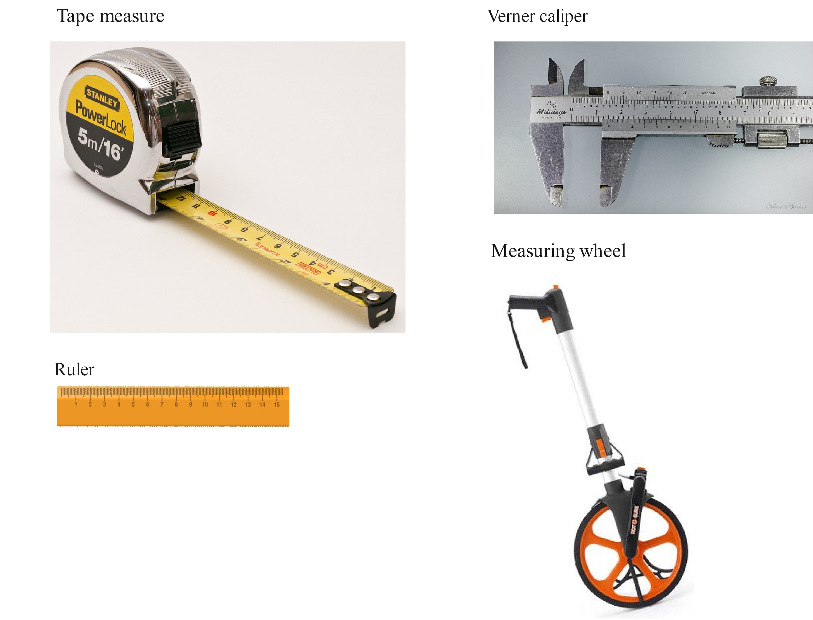 length apparatus